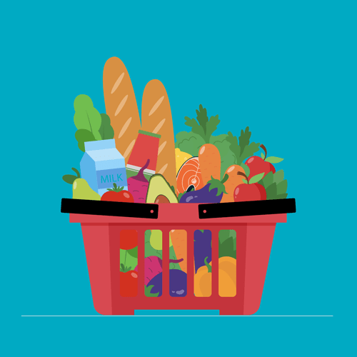Catering Industry
