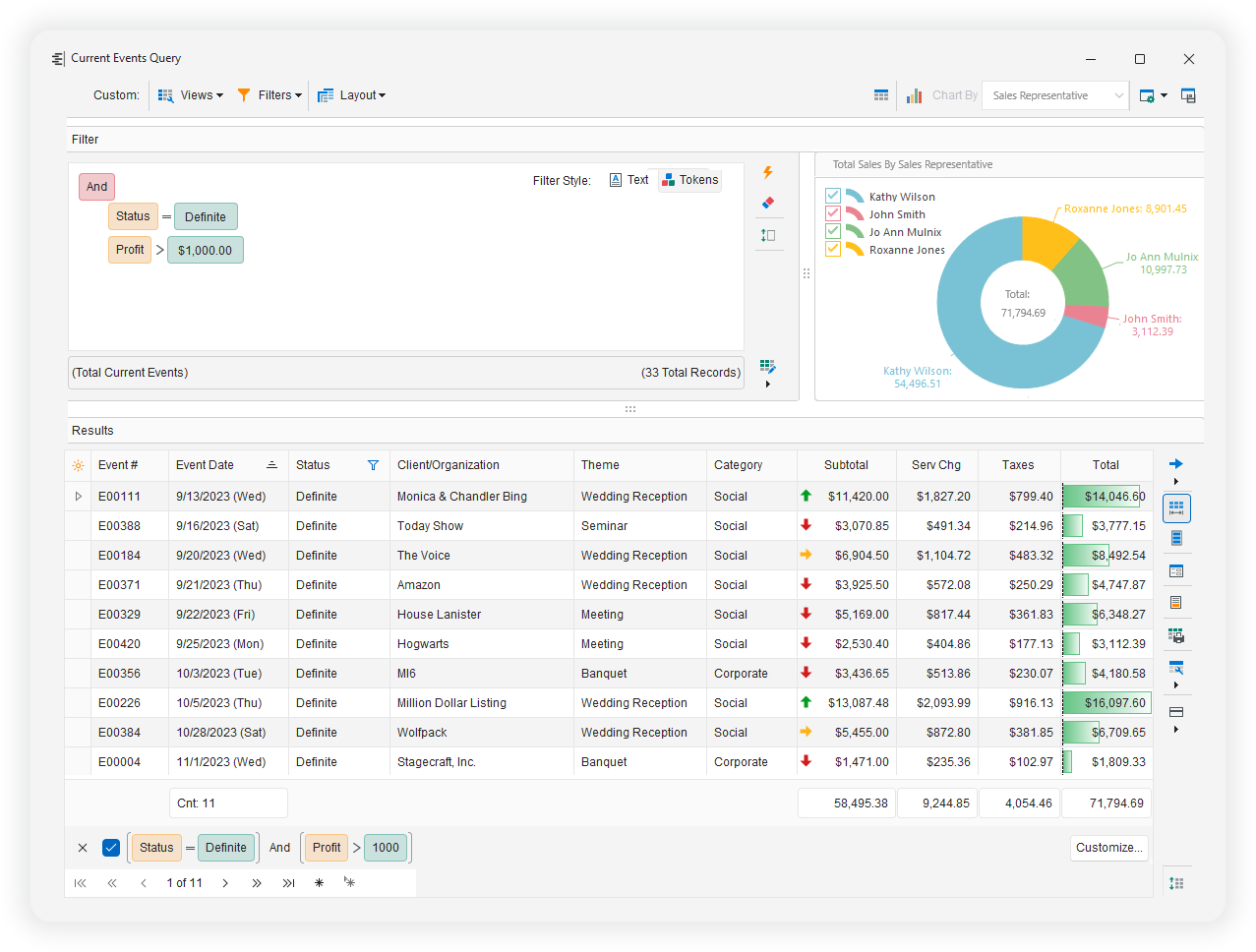 Caterease | Advanced Catering & Event Management Software Track Custom Business Metrics